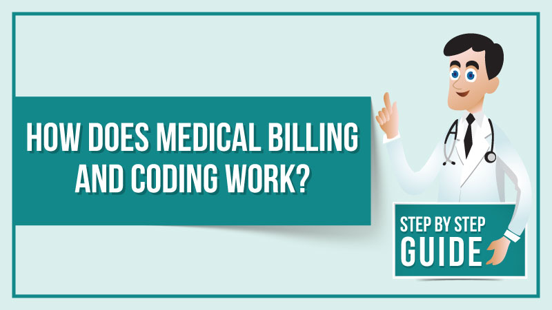 Medical Billing and Coding Works