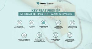 Key Features of Medical Billing Software Services