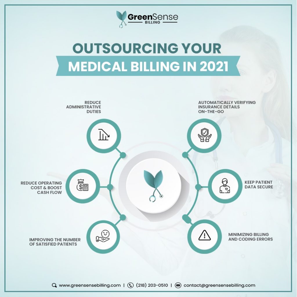 Read more about the article How Outsourcing Your Medical Billing Can Prove to be Beneficial for Your Practice in 2021