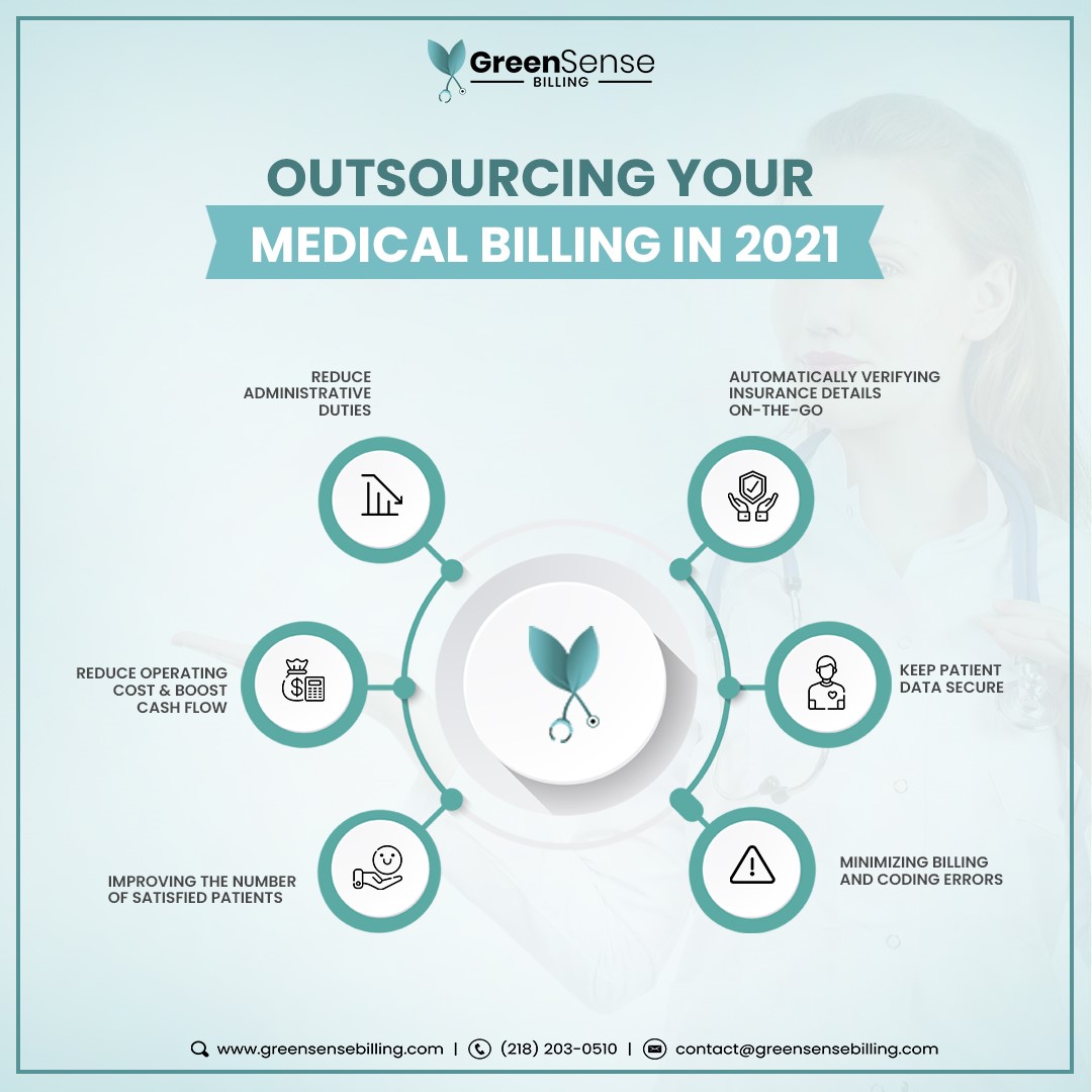 You are currently viewing How Outsourcing Your Medical Billing Can Prove to be Beneficial for Your Practice in 2021