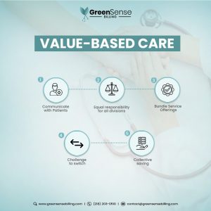 Read more about the article Moving towards Value-based Care System: Will COVID-19 accelerate or slow down transformation?