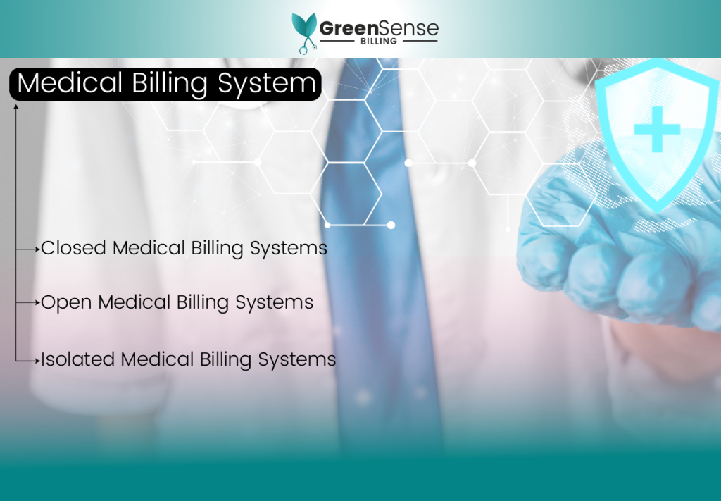 Medical billing systems