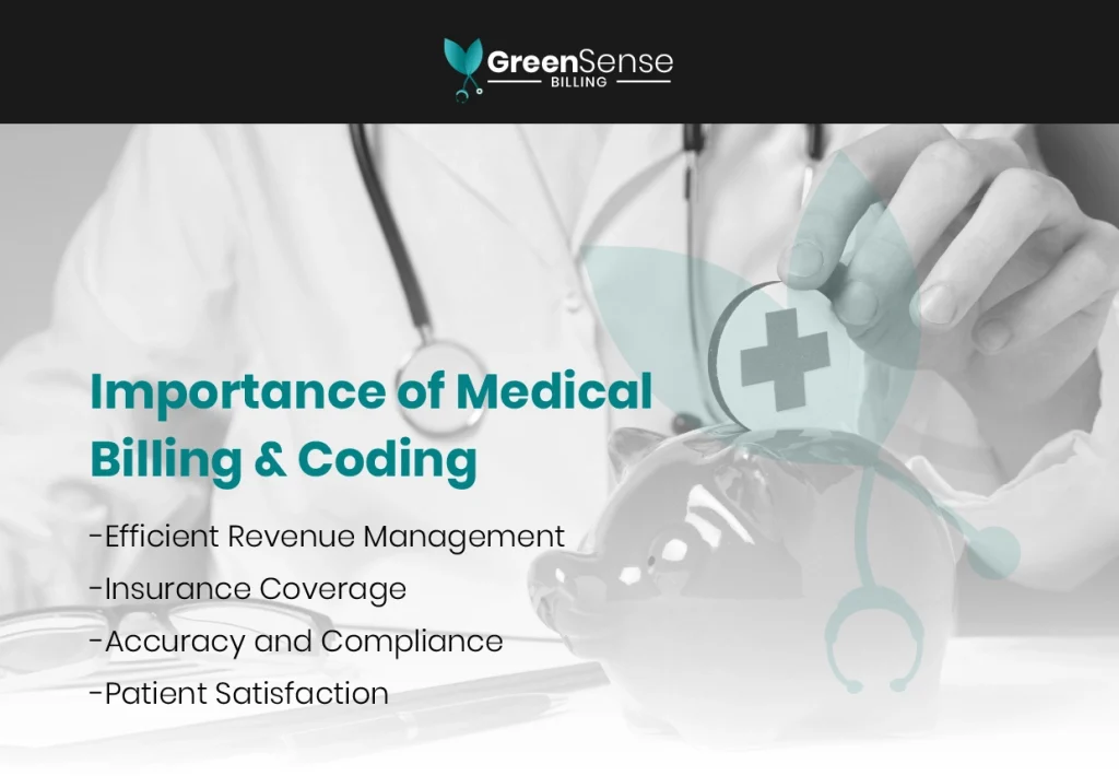 Why is Medical Coding Important