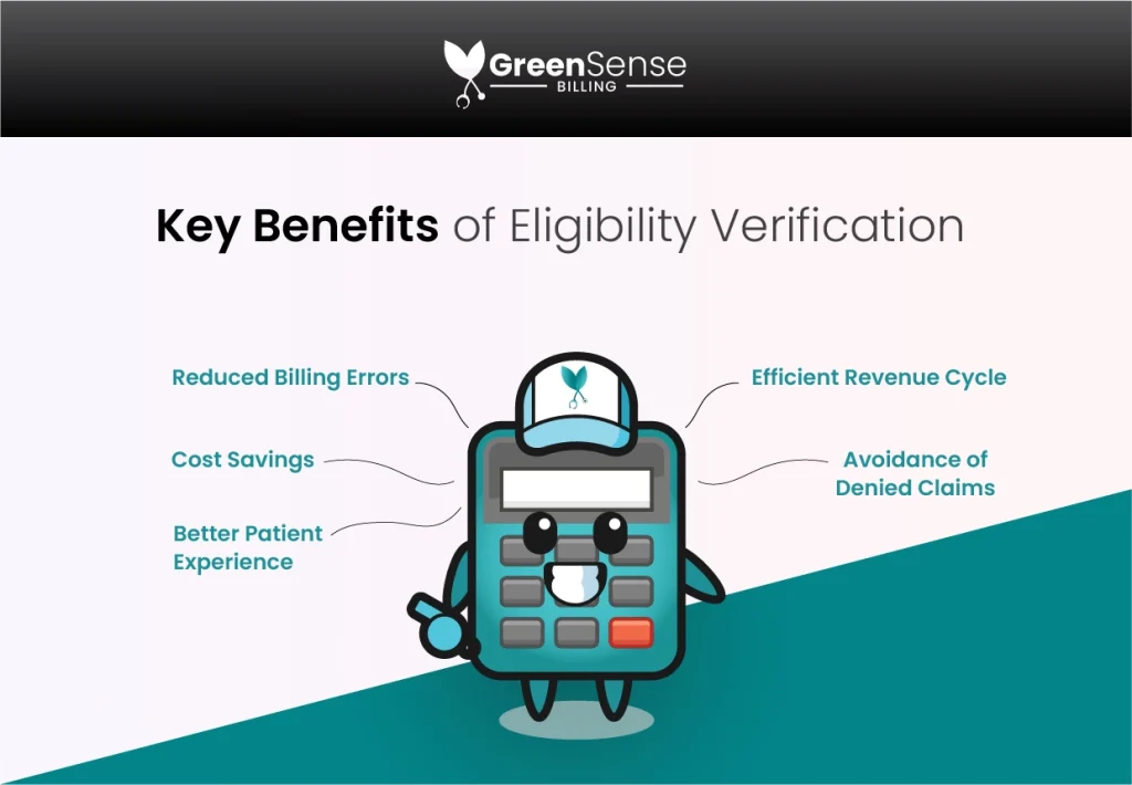 Key Benefits of Eligibility Verification 