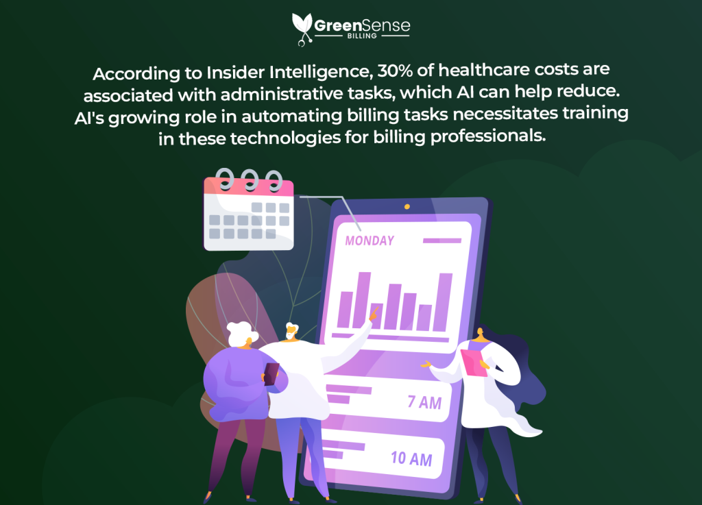30% of healthcare costs are associated with administrative tasks, which AI can help reduce
