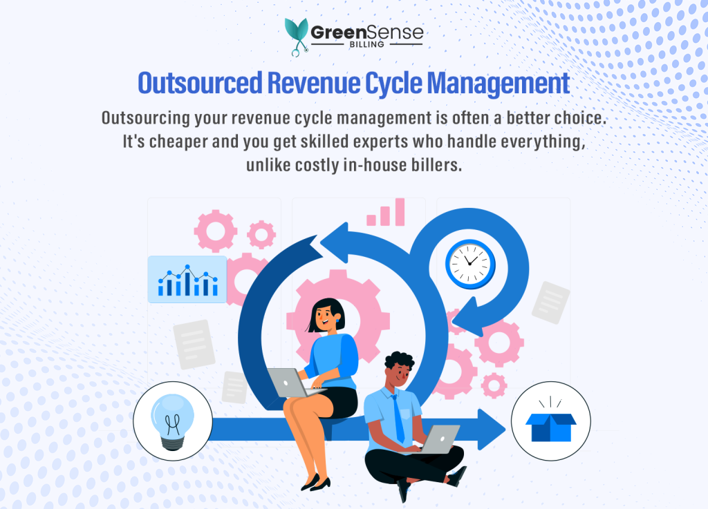 Defining outsourced revenue cycle management
