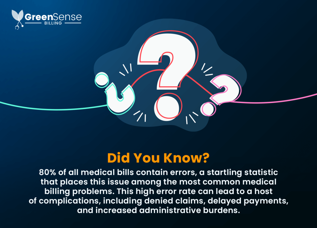 80% of all medical bills contain errors