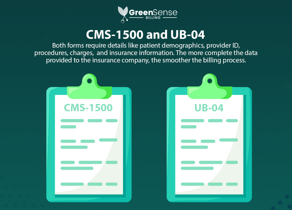 CMS-1500 and UB-04