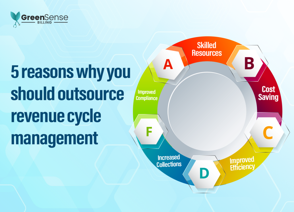 Reasons why you should outsource revenue cycle management