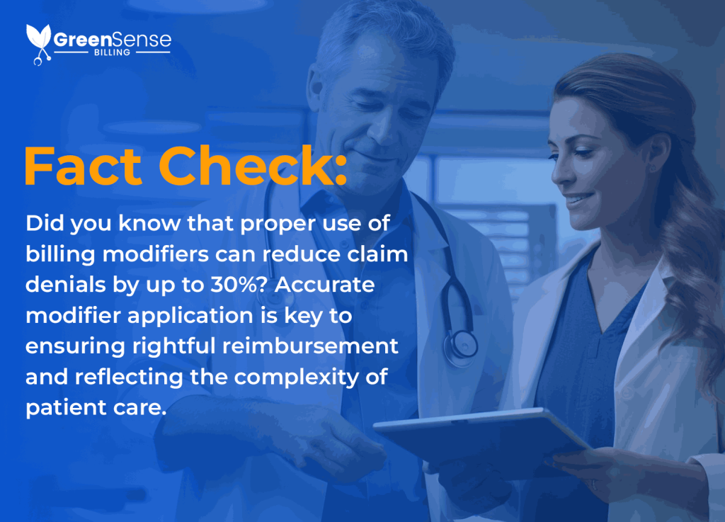 Proper use of billing modifiers can reduce upto 30% claim denials