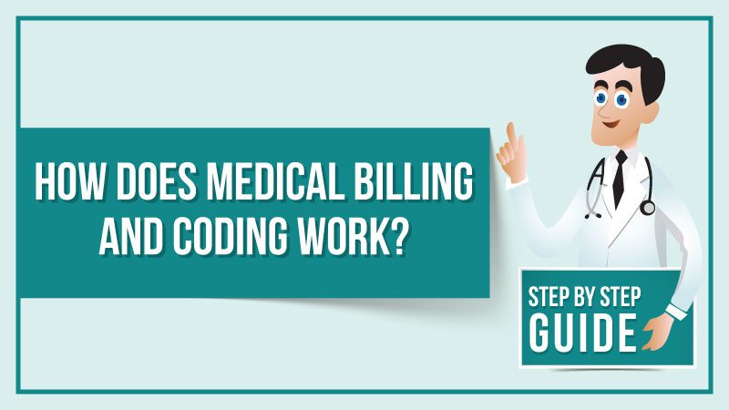 How Does Medical Billing and Coding Work? Step by Step Guide